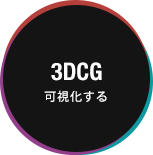 3DCG